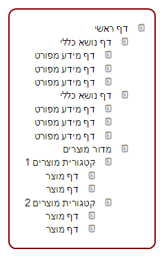 מבנה עץ אתר מדריך הקמת אתר